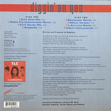 画像をギャラリービューアに読み込む, TLC / DIGGIN' ON YOU