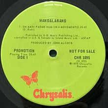 画像をギャラリービューアに読み込む, MANDARABAND / MANDARABAND