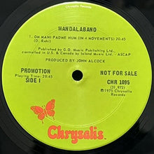 画像をギャラリービューアに読み込む, MANDARABAND / MANDARABAND