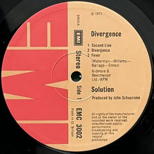 画像をギャラリービューアに読み込む, SOLUTION / DIVERGENCE