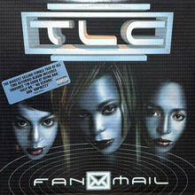 画像をギャラリービューアに読み込む, TLC / FANMAIL