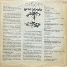 画像をギャラリービューアに読み込む, PERIGEO / GENEALOGIA