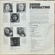 画像をギャラリービューアに読み込む, SOUND FOUNDATION / SOUND FOUNDATION