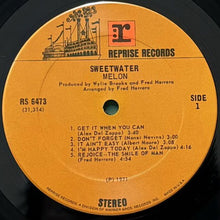 画像をギャラリービューアに読み込む, SWEETWATER / MELON