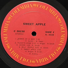 画像をギャラリービューアに読み込む, SWEET APPLE / SWEET APPLE