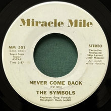 画像をギャラリービューアに読み込む, SYMBOLS / NEVER COME BACK/TWO TIME, DOUBLE TIMIN'