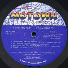 画像をギャラリービューアに読み込む, COMMODORES / IN THE POCKET