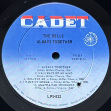 画像をギャラリービューアに読み込む, DELLS / ALWAYS TOGETHER