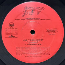 画像をギャラリービューアに読み込む, SWV / USE YOUR HEART