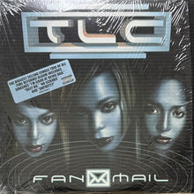 画像をギャラリービューアに読み込む, TLC / FANMAIL