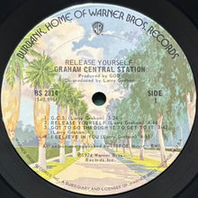 画像をギャラリービューアに読み込む, GRAHAM CENTRAL STATION / RELEASE YOURSELF