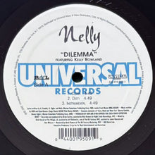 画像をギャラリービューアに読み込む, NELLY / DILEMMA/AIR FORCE ONE
