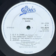 画像をギャラリービューアに読み込む, SADE / PROMISE