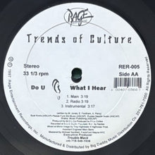 画像をギャラリービューアに読み込む, TRENDS OF CULTURE / I WISH/DO U EAR WHAT I HEAR
