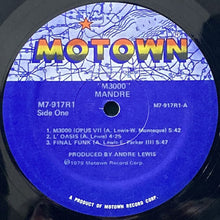 画像をギャラリービューアに読み込む, MANDRE / M3000