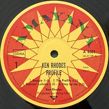 画像をギャラリービューアに読み込む, KEN RHODES / PROFILE