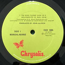 画像をギャラリービューアに読み込む, MANDARABAND / MANDARABAND