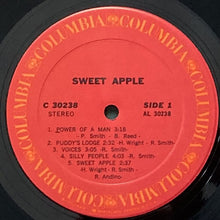 画像をギャラリービューアに読み込む, SWEET APPLE / SWEET APPLE