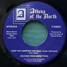 画像をギャラリービューアに読み込む, SECOND RE$SURRECTION / KEEP ON KEEPING ON/WISE UP