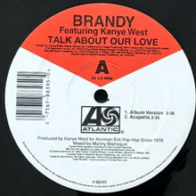 画像をギャラリービューアに読み込む, BRANDY / TALK ABOUT OUR LOVE
