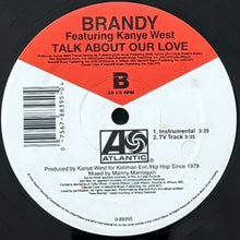 画像をギャラリービューアに読み込む, BRANDY / TALK ABOUT OUR LOVE
