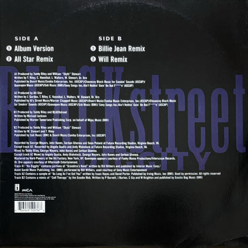 BLACKSTREET featuring DR. DRE / NO DIGGITY – VINYL CHAMBER