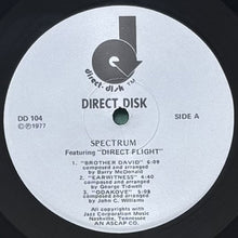 画像をギャラリービューアに読み込む, DIRECT FLIGHT / SPECTRUM
