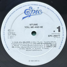 画像をギャラリービューアに読み込む, MTUME / YOU, ME AND HE
