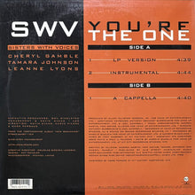 画像をギャラリービューアに読み込む, SWV / YOU'RE THE ONE
