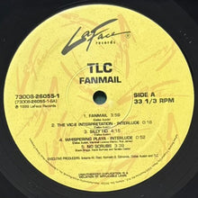 画像をギャラリービューアに読み込む, TLC / FANMAIL
