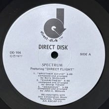 画像をギャラリービューアに読み込む, DIRECT FLIGHT / SPECTRUM
