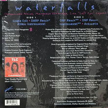画像をギャラリービューアに読み込む, TLC / WATERFALLS
