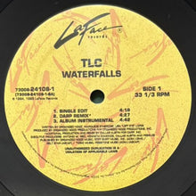 画像をギャラリービューアに読み込む, TLC / WATERFALLS
