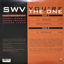 画像をギャラリービューアに読み込む, SWV / YOU'RE THE ONE
