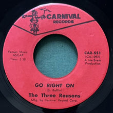 画像をギャラリービューアに読み込む, THREE REASONS / GO RIGHT ON
