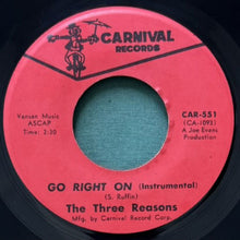 画像をギャラリービューアに読み込む, THREE REASONS / GO RIGHT ON
