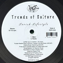 画像をギャラリービューアに読み込む, TRENDS OF CULTURE / LAVISH LIFESTYLE/TRENDMEN
