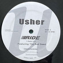 画像をギャラリービューアに読み込む, USHER / RIDE
